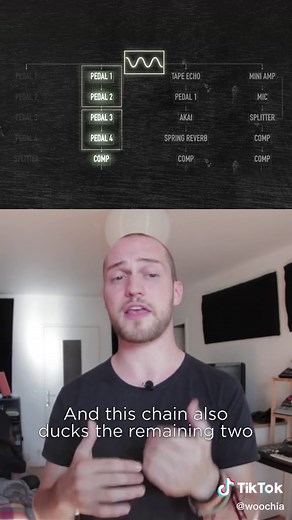 Creating Mick Gordon's Aggressive DOOM Instrument | Part 1