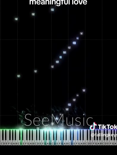 Meaningful Love Piano Tutorial (Easy)