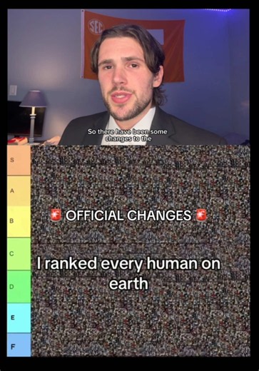 Changes have been made. #fypシ #jokes #joking #ranking #tierlist | rankings