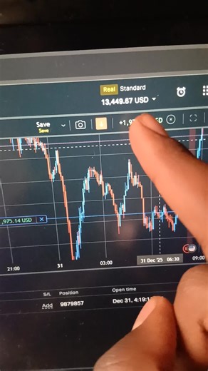 Dec 31 trade ✔️ Did you see this setup too? #forex #ethiopia #trader #xauusd #gold
