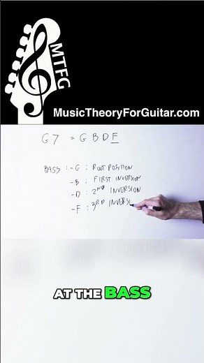 How Do You Make This DISSONANT Chord Sound Good?