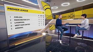 The Football News Show: How Afcon might impact the Premier League title race