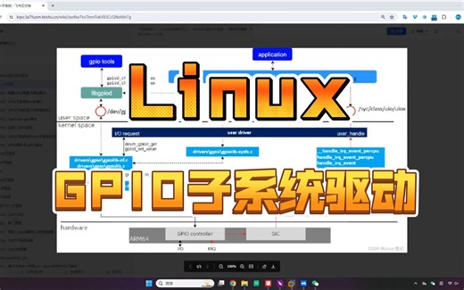 Linux GPIO 子系统框架介绍