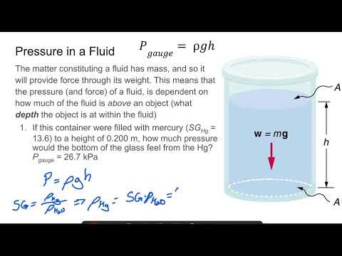 Pressure and Pascal’s Principle Lesson
