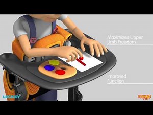3D Animation - Leckey Mygo Stander - Video 2 - Three Configurations