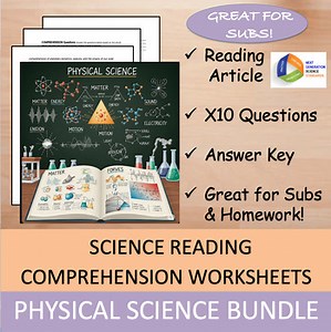 Middle School Physical Science Bundle - 100% Editable