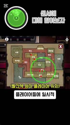 [Goose Goose Duck] Let's learn about the Sensor