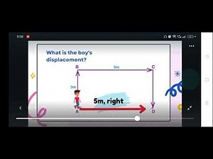 Distance vs. Displacement | Easy Explanation with Examples | Grade 7 Physics‪@kingjuanlearnings‬