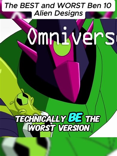 #Ben10 #CartoonAnalysis #AlienDesign #Animation #AnimationShorts_03 | ben10