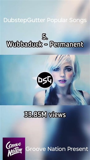 Top 10 Popular DubstepGutter Songs