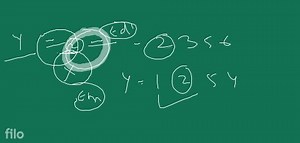 Four different positions of a dice are shown... | Filo