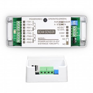 [Hot Item] Automatic Door Safety Sensor Single Beam /Dual Beam