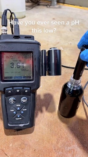 Exploring Fluoroantimonic Acid's Unprecedented Low pH Levels