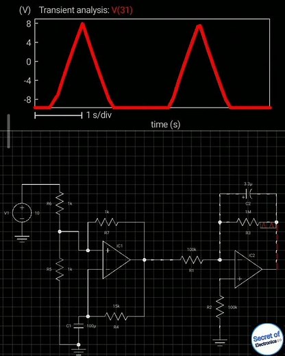 How to make triangular wave Generator using op-Amp