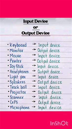 Input & Output Device Learning 🔥