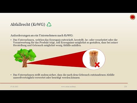 Abfallrecht - 👨🏼‍🎓 EINFACH ERKLÄRT 👩🏼‍🎓