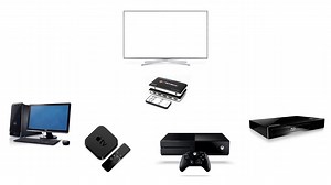 Watch Wireless remote control on Amazon Live