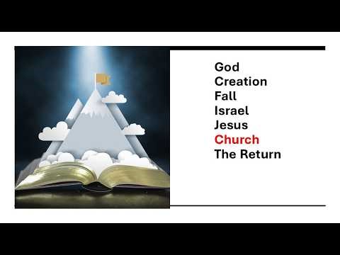 15th February 2026 - Jesus, the Bible and You in 7 Steps - Church