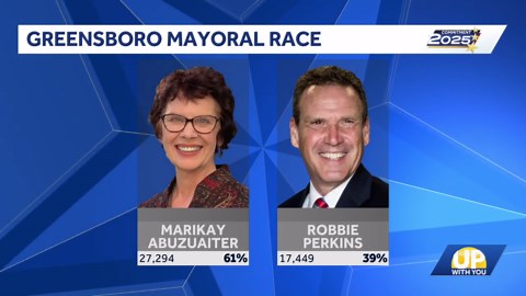 WXII 12 News 6AM Headlines 11/5