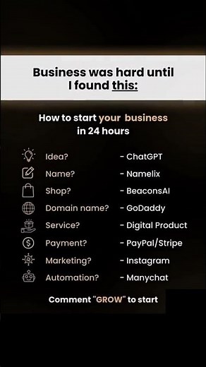 Start Your OWN Business in 24 HOURS Using These FREE Tools! 🤯💰