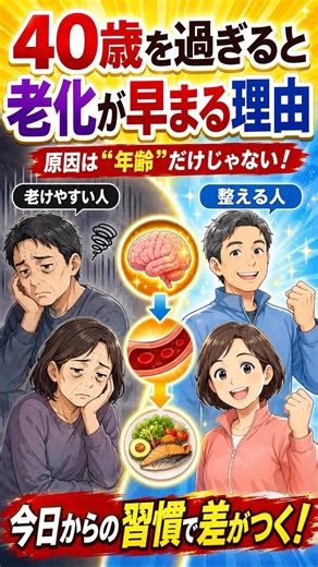 原因は年齢より生活の乱れ！40歳を過ぎると老化が早まる理由】◯