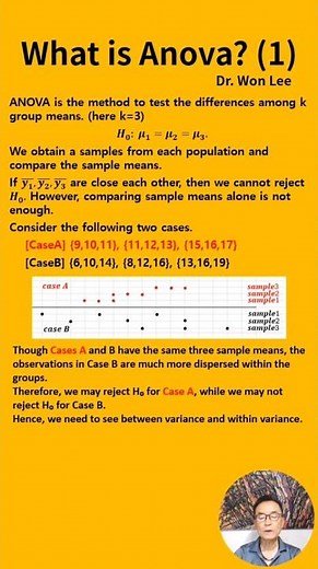What is ANOVA? (1) #statistics #statistical method