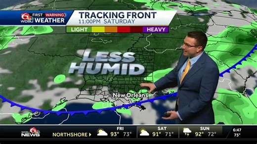 Tracking a cold front this weekend