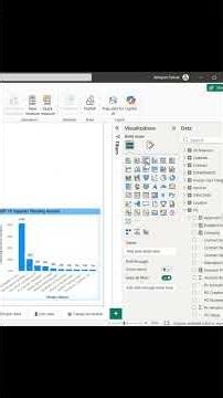 Real Time Query in Power Bi With Solution | Procurement Dashboard