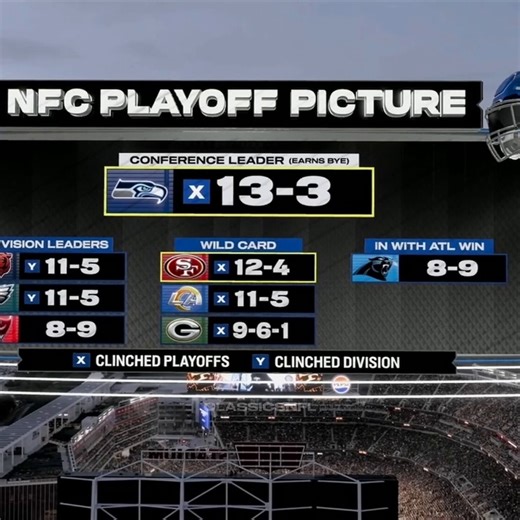 Seattle Seahawks vs San Francisco 49ers Week 18, 2025.