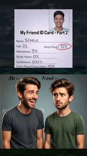 “0% Study Hours but 100% Confidence 😂”