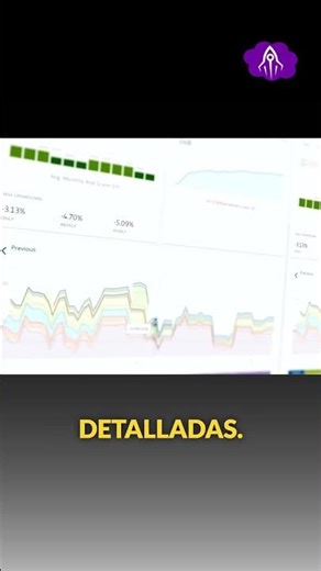Cost explorer