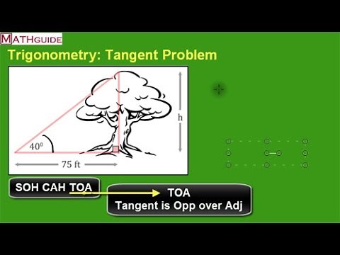 Trigonometry: Tangent Problem