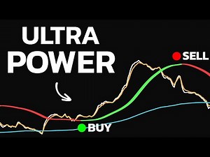 Impossible to Lose with HULL Moving Average! It Almost Always Wins !