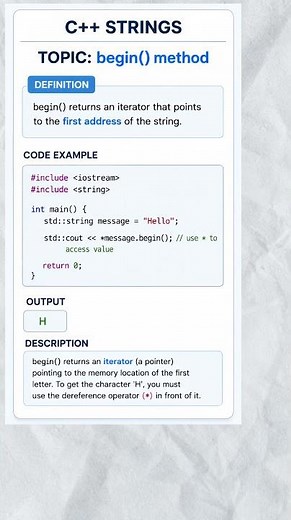Day 4 of learning C++ strings | begin() method