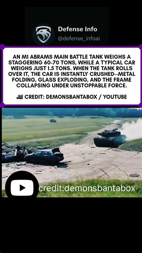 M1 Abrams Tank vs Car 🚗💥 | 70-Ton Military Power Crushes Civilian Vehicle