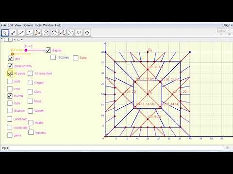 Learn Vastu with Geogebra 5 by Dr. Shiv Prasad Verma
