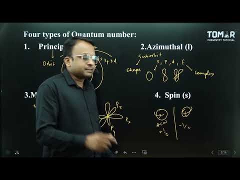 Quantum Numbers