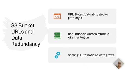 AWS Storage Series Part 2: Mastering Amazon S3
