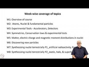 Week 1: Lecture 1: Nuclear and Particle Physics through experiments