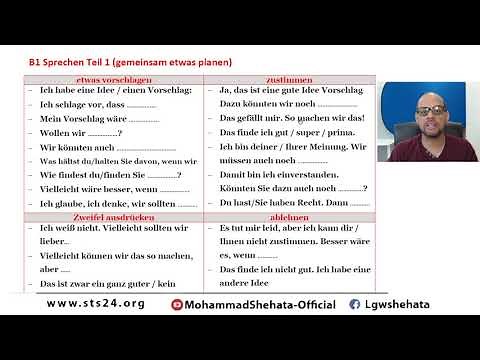 #51 B1 Sprechen Teil 1 gemeinsam etwas planen