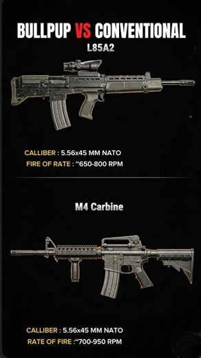 L85A2 vs M4 Carbine: The Ultimate Battle #weaponcomparison #short