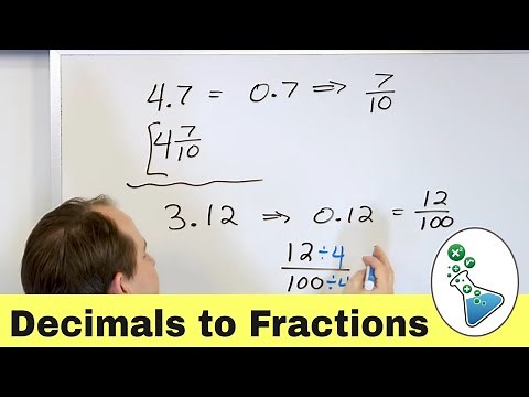 Changing Decimals to Fractions