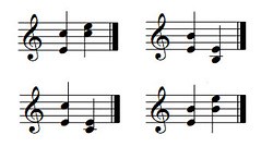 Intervals in Piano Music