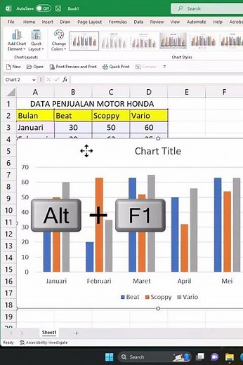 Cara cepat membuat grafik pada Microsoft Excel #belajarexcel #tutorialexcel #excel #exceltips