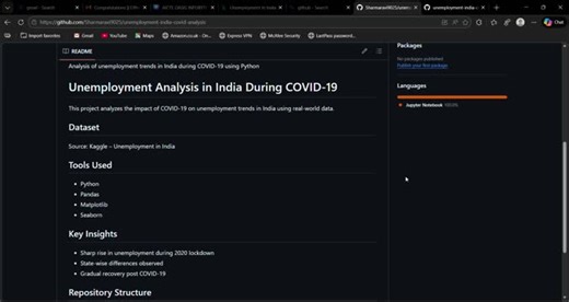 #datascience #python #internship #covid19 | RAVI Sharma
