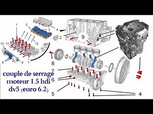 couple de serrage moteur 1.5 hdi dv5 (euro 6.2)