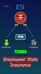 Your Social Security Net: ESIC Explained | Employees' State Insurance