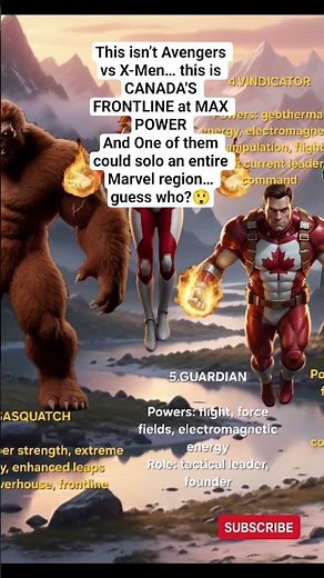 ALPHA FLIGHT UNLEASHED — Canada’s Ultimate Superteam #AlphaFlight #MarvelTeams #PowerLevels