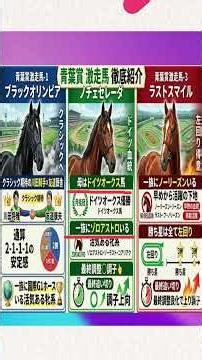 青葉賞2026｜最終結論「激走馬はコレ！」 #競馬予想