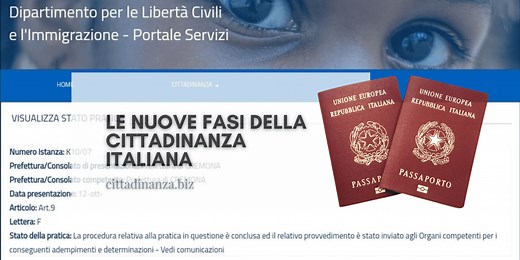 Fasi della cittadinanza italiana